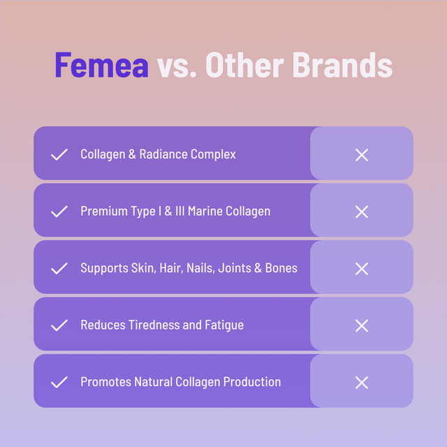 Collagen Marine Premium Complex, 30 capsules